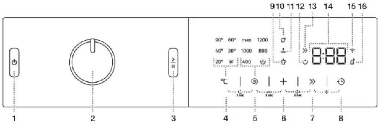 910 11 12 13 14 15 16 90° 60° max 1200 40° 30° 1000 800 20° * 400 8:88 °C | ⑤ | + | > | 3 sec 3 sec 3 sec