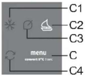 C1 C2 C3 menu convert 0°C /sec C C4
