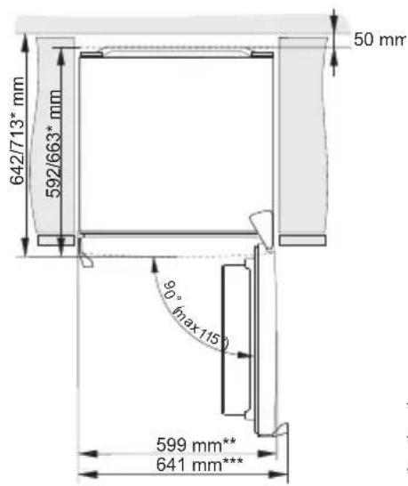 642/713* mm 592/663* mm 50 mm 90° (max115°) 599 mm** 641 mm***