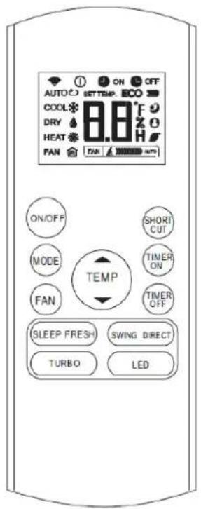 AUTO ON OFF SETTEMP. ECO COOL 8.8°F DRY HEAT FAN FAN AUTO ON/OFF SHORT MODE TIMER FAN ON TIMER TEMP OFF SLEEP FRESH SWING DIRECT TURBO LED