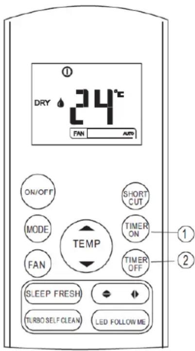 DRY 24°C FAN AUTO ON/OFF MODE FAN TEMP SHORT CUT TIMER ON TIMER OFF (SLEEP FRESH) TURBO SELF CLEAN LED FOLLOW ME