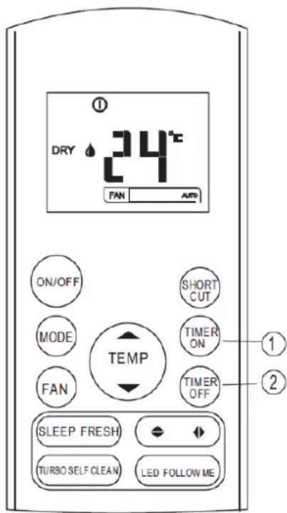 DRY 24°C FAN AUTO ON/OFF MODE FAN TEMP SHORT CUT TIMER ON TIMER OFF SLEEP FRESH TURBO SELF CLEAN LED FOLLOW ME ① ②