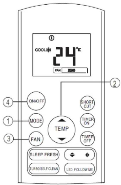 COOL* 24°C FAN 20000 ① ② ④ ON/OFF ① MODE ③ FAN SHORT CUT TIMER ON TIMER OFF TEMP SLEEP FRESH TURBO SELF CLEAN LED FOLLOW ME