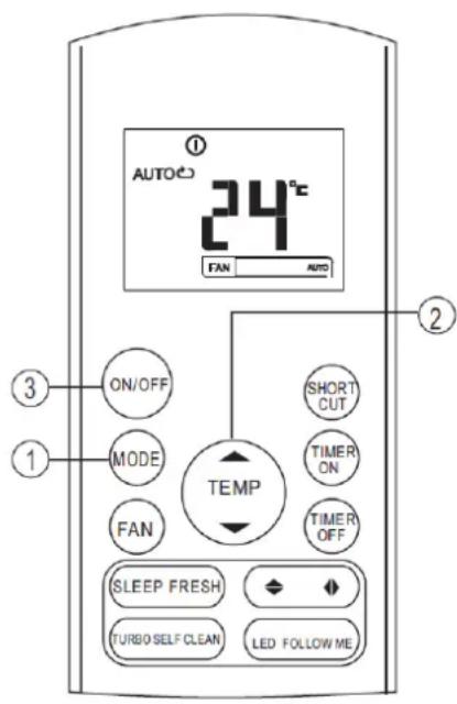 AUTO 24°C FAN AUTO ① ② ③ ON/OFF SHORT CUT MODE TIMER ON FAN TIMER OFF TEMP SLEEP FRESH TURBO SELF CLEAN LED FOLLOW ME