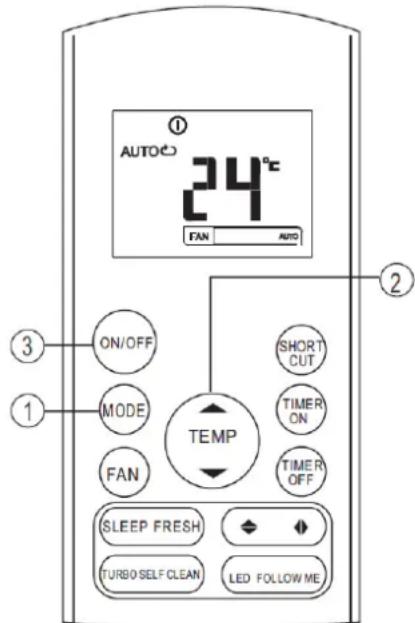 AUTO 24°C FAN AUTO ① ② ③ ON/OFF SHORT CUT MODE TIMER ON FAN TIMER OFF TEMP SLEEP FRESH TURBO SELF CLEAN LED FOLLOW ME