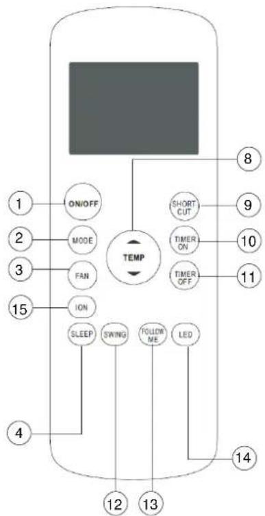 GORENJE KAM26PDAH - UWAGA - 2
