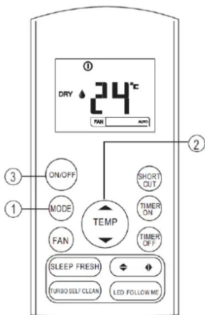 DRY 24°C FAN AUTO ① ② ③ ON/OFF ④ MODE FAN SHORT OUT TIMER ON TIMER OFF TEMP SLEEP FRESH TURBO SELF CLEAN LED FOLLOW ME