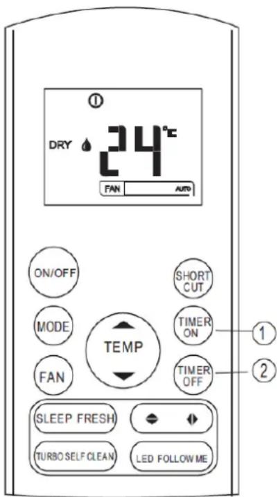 DRY 24°C FAN AUTO ON/OFF MODE FAN TEMP SHORT CUT TIMER ON TIMER OFF SLEEP FRESH TURBO SELF CLEAN LED FOLLOW ME 1 2