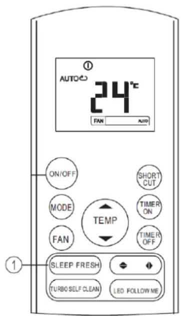 AUTO 24°C FAN AUTO ON/OFF MODE FAN SHORT CUT TIMER ON TIMER OFF TEMP SLEEP FRESH TURBO SELF CLEAN LED FOLLOW ME ①