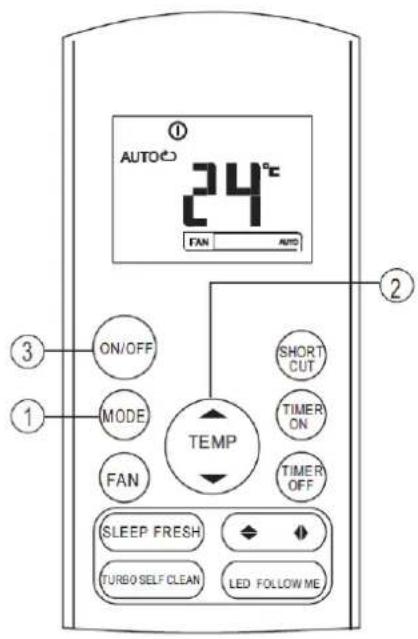 AUTO 24°C FAN AUTO ① ② ③ ON/OFF SHORT CUT MODE TIMER ON FAN TIMER OFF TEMP SLEEP FRESH TURBO SELF CLEAN LED FOLLOW ME