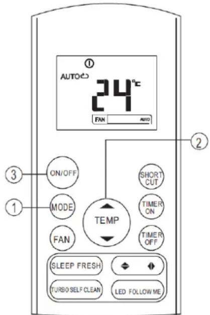 AUTO 24°C FAN AUTO ① ② ③ ON/OFF SHORT CUT MODE TIMER ON FAN TIMER OFF TEMP SLEEP FRESH TURBO SELF CLEAN LED FOLLOW ME