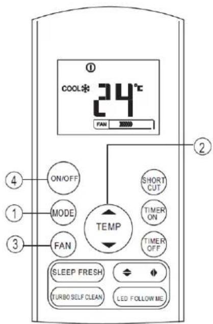 COOL* 24°C FAN 10000 ① ② ④ ON/OFF ① MODE ③ FAN SHORT CUT TIMER ON TIMER OFF TEMP SLEEP FRESH TURBO SELF CLEAN LED FOLLOW ME