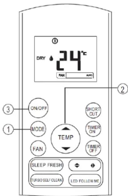 DRY 24°C FAN AUTO ① ② ③ ON/OFF SHORT OUT MODE TIMER ON FAN TIMER OFF TEMP SLEEP FRESH TURBO SELF CLEAN LED FOLLOW ME