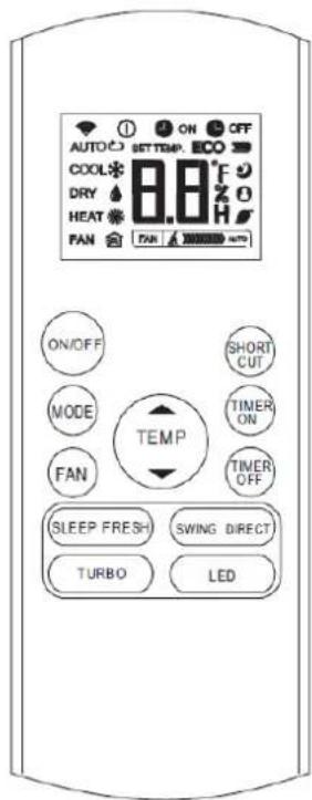 AUTO ON OFF SETTEMP. ECO COOL 88°F 20 DRY HEAT FAN PAN ON/OFF MODE FAN TEMP SHORT CUT TIMER ON TIMER OFF SLEEP FRESH SWING DIRECT TURBO LED