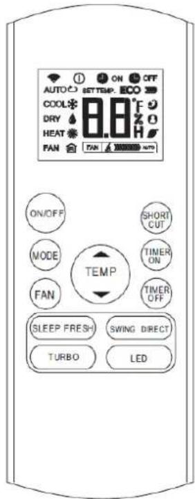 AUTO ON OFF SETTEMP. ECO COOL 88°F DRY HEAT FAN PAN ON/OFF MODE FAN TEMP SHORT CUT TIMER ON TIMER OFF SLEEP FRESH SWING DIRECT TURBO LED