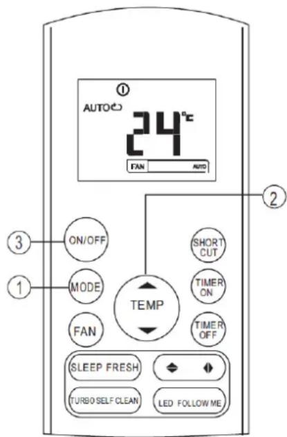 AUTO 24°C FAN AUTO ① ② ③ ON/OFF SHORT CUT MODE TIMER ON FAN TIMER OFF TEMP SLEEP FRESH TURBO SELF CLEAN LED FOLLOW ME