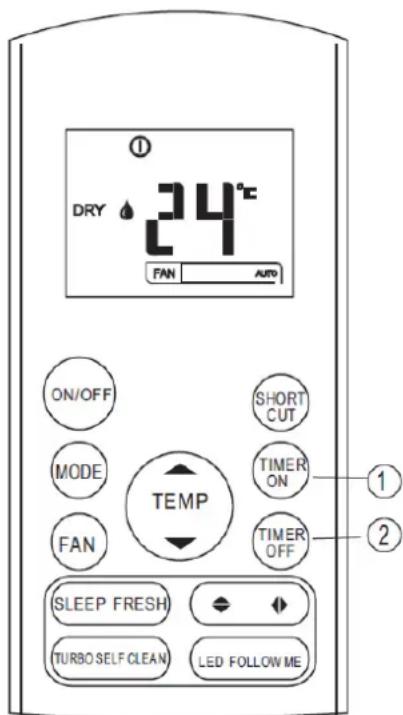 DRY 24°C FAN AUTO ON/OFF MODE FAN TEMP SHORT CUT TIMER ON TIMER OFF SLEEP FRESH TURBO SELF CLEAN LED FOLLOW ME ① ②