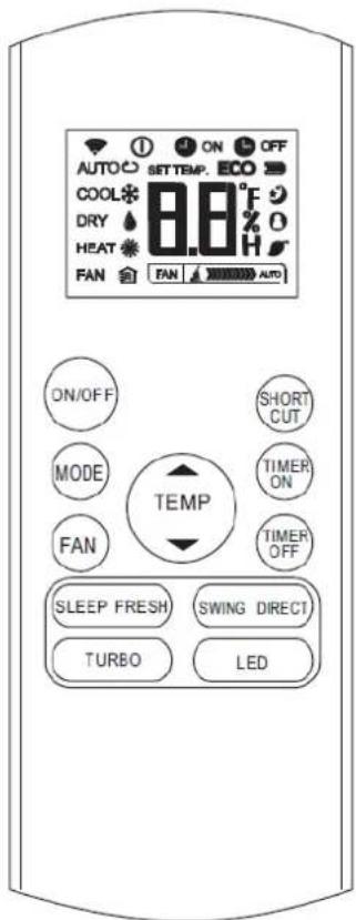 AUTO ON OFF SFT TEMP. ECO COOL 88°F DRY HEAT FAN FAN AUTO ON/OFF SHORT MODE TIMER FAN TIMER TEMP OFF SLEEP FRESH SWING DIRECT TURBO LED