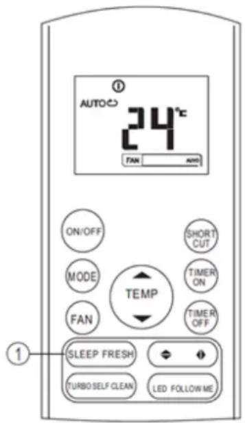 AUTO 24°C FAN AUTO ON/OFF MODE FAN SHORT CUT TIMER ON TIMER OFF TEMP SLEEP FRESH TURBO SELF CLEAN LED FOLLOW ME