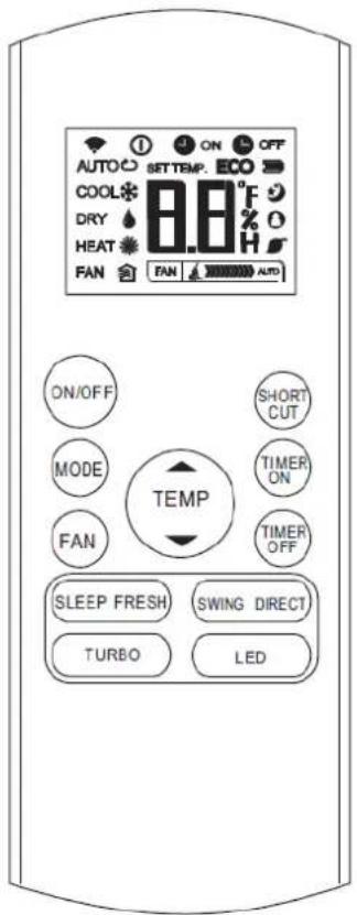 AUTO ON OFF SETTEMP. ECO COOL® 8.8°F F DRY D HEAT H FAN FAN AUTO ON/OFF SHORT MODE TIMER FAN TIMER ON TEMP OFF SLEEP FRESH SWING DIRECT TURBO LED
