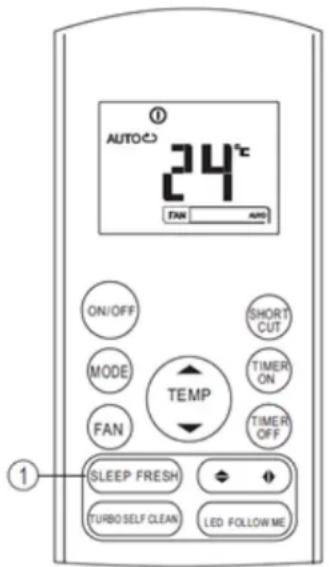 AUTO℃ 24°C FAN AUTO ON/OFF MODE FAN SHORT CUT TIMER ON TIMER OFF TEMP SLEEP FRESH TURBO SELF CLEAN LED FOLLOW ME ①