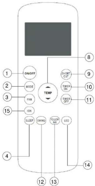 GORENJE KAM26PDAH - ⚠️ПРИМІТКА - 1
