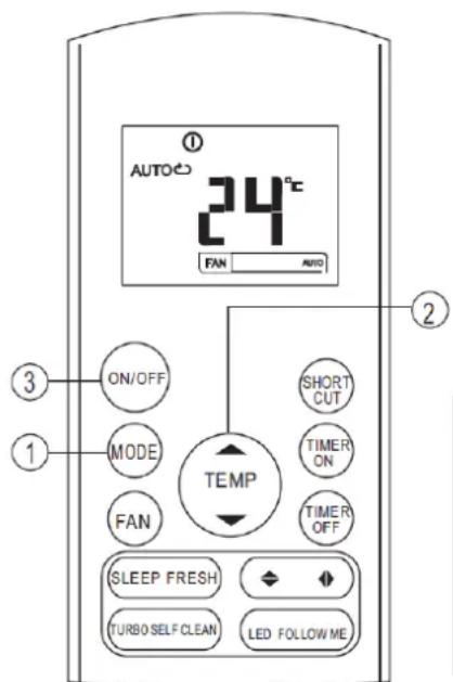 AUTO 24°C FAN AUTO ① ② ③ ON/OFF SHORT CUT MODE TIMER ON FAN TIMER OFF TEMP SLEEP FRESH TURBO SELF CLEAN LED FOLLOW ME
