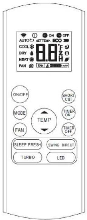 AUTO ON OFF SETTEMP. ECO COOL 8.8°F DRY HEAT FAN FAN AUTO ON/OFF SHORT MODE TIMER FAN TIMER TEMP SLEEP FRESH SWING DIRECT TURBO LED