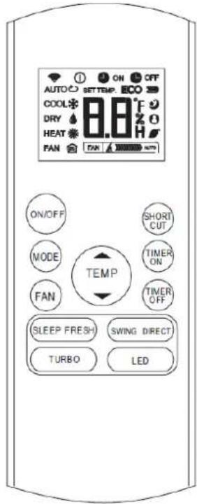 AUTO ON OFF SETTEMP. ECO COOL 8.8 F DRY HEAT FAN DAN H ON/OFF SHORT MODE TIMER FAN TIMER TEMP SLEEP FRESH SWING DIRECT TURBO LED
