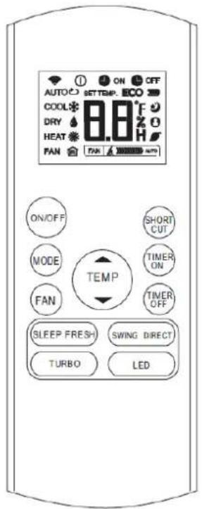 AUTO ON OFF SETTEMP. ECO COOL 8.8°F DRY HEAT FAN PAN ON/OFF SHORT MODE TIMER FAN ON TEMP SLEEP FRESH SWING DIRECT TURBO LED