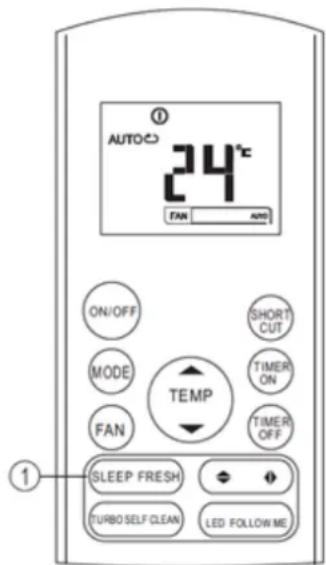 AUTO 24°C FAN AUTO ON/OFF SHORT CUT MODE TIMER ON FAN TIMER ON TEMP TIMER OFF SLEEP FRESH LED FOLLOW ME TURBO SELF CLEAN