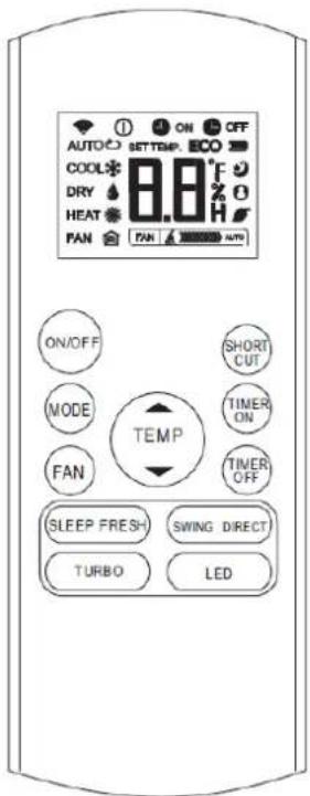 AUTO COOL DRY HEAT PAN ON/OFF MODE FAN SHORT CUT TEMP TIMER ON TIMER OFF SLEEP FRESH SWING DIRECT TURBO LED