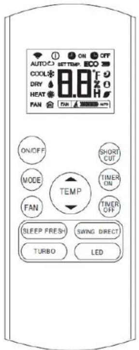 AUTO ON OFF SETTEMP. ECO COOL 8.8°F O DRY HEAT FAN PAN AUTO ON/OFF SHORT MODE TIMER FAN ON TEMP SLEEP FRESH SWING DIRECT TURBO LED