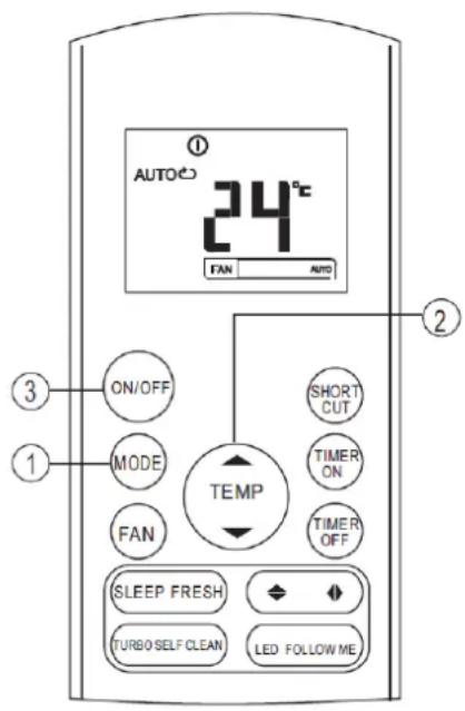 AUTO 24°C FAN AUTO ① ② ③ ON/OFF SHORT CUT MODE TIMER ON TEMP FAN TIMER OFF SLEEP FRESH TURBO SELF CLEAN LED FOLLOW ME