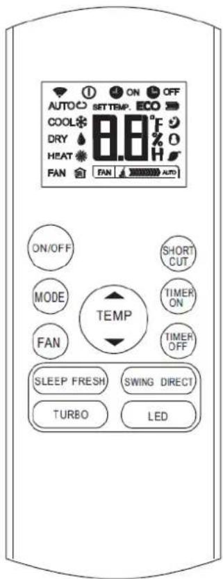 AUTO ON OFF SFT TEMP. ECO COOL 8.8°F DRY HEAT FAN FAN AUTO ON/OFF SHORT MODE TIMER ON FAN TIMER OFF TEMP SLEEP FRESH SWING DIRECT TURBO LED