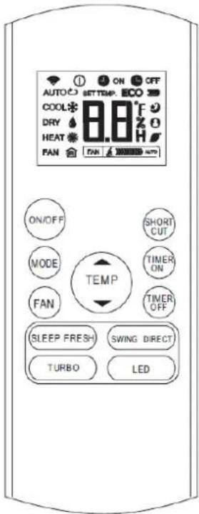 AUTO ON OFF SETTEMP. ECO COOL 8.8°F DRY HEAT FAN PAN AUTO ON/OFF SHORT MODE TIMER FAN ON TEMP TIMER SLEEP FRESH SWING DIRECT TURBO LED