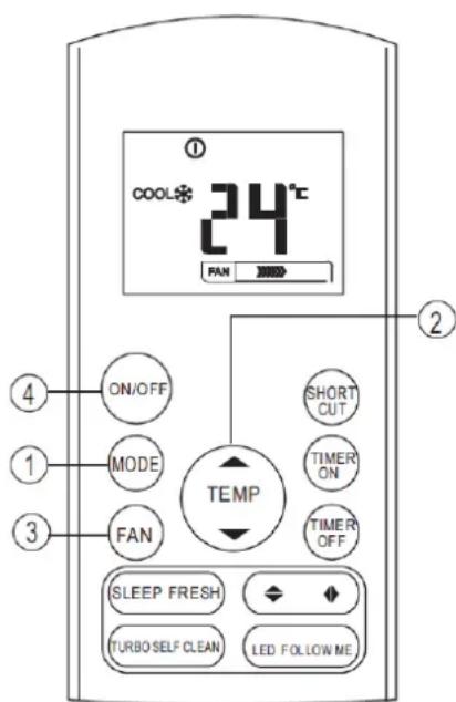 COOL 24°C FAN ① ② ④ ON/OFF ① MODE ③ FAN SHORT CUT TIMER ON TIMER OFF TEMP SLEEP FRESH TURBO SELF CLEAN LED FOLLOW ME