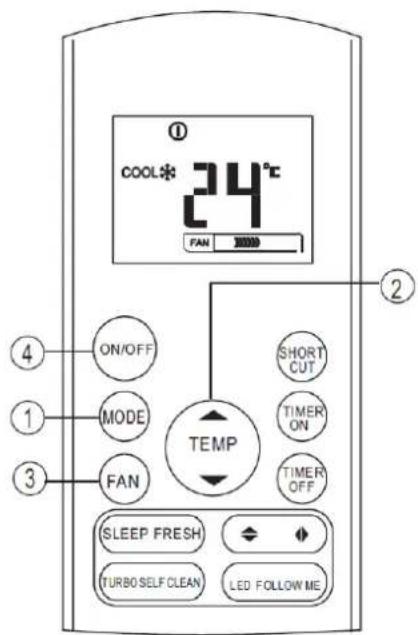 COOL* 24°C FAN 30000 ① ② ④ ON/OFF ① MODE ③ FAN SHORT CUT TIMER ON TIMER OFF TEMP SLEEP FRESH TURBO SELF CLEAN LED FOLLOW ME