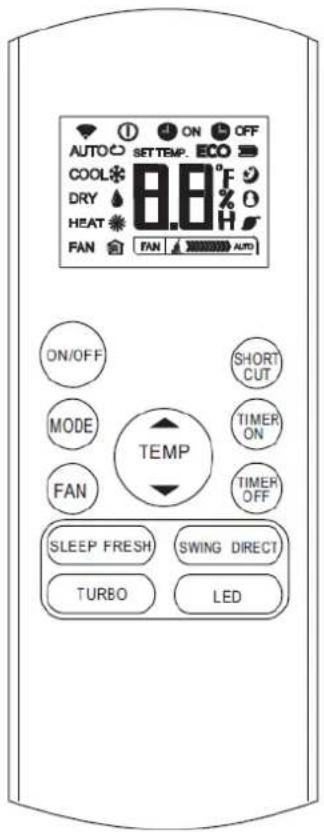 AUTO ON OFF SETTEMP. ECO COOL® 8.8°F F DRY °F HEAT % O FAN FAN AUTO ON/OFF SHORT MODE TIMER FAN ON TEMP TIMER OFF SLEEP FRESH SWING DIRECT TURBO LED