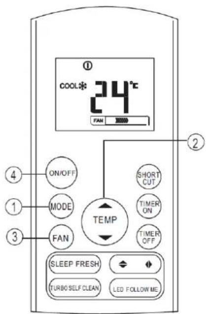 COOL* 24°C FAN 30000 ① ② ④ ON/OFF ① MODE ③ FAN SHORT CUT TIMER ON TIMER OFF TEMP SLEEP FRESH TURBO SELF CLEAN LED FOLLOW ME