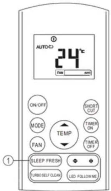 AUTO 24°C FAN AUTO ON/OFF MODE FAN SHORT CUT TEMP TIMER ON TIMER OFF SLEEP FRESH TURBO SELF CLEAN LED FOLLOW ME ①