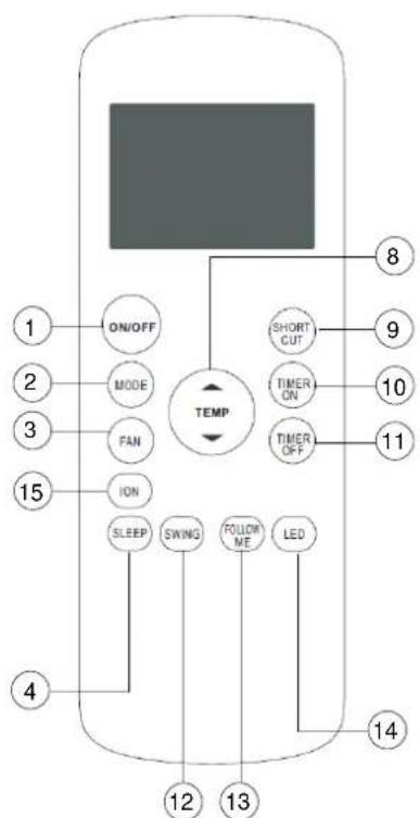 GORENJE KAM26PDAHG - ⚠️ ПРИМІТКА - 2