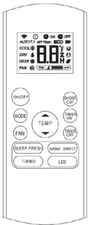 AUTO ON OFF SETTEMP. ECO COOL 8.8°F DRY HEAT FAN PAN AUTO ON/OFF MODE FAN TEMP SHORT CUT TIMER ON TIMER OFF SLEEP FRESH SWING DIRECT TURBO LED