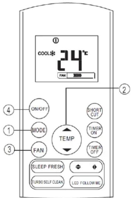 COOL* 24°C FAN 30000 ① ② ④ ON/OFF ① MODE ③ FAN SHORT CUT TIMER ON TIMER OFF TEMP SLEEP FRESH TURBO SELF CLEAN LED FOLLOW ME