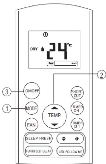 ① DRY 24°C FAN AUTO ② ③ ON/OFF SHORT CUT MODE TIMER ON FAN TIMER OFF TEMP ① ② SLEEP FRESH TURBO SELF CLEAN LED FOLLOW ME