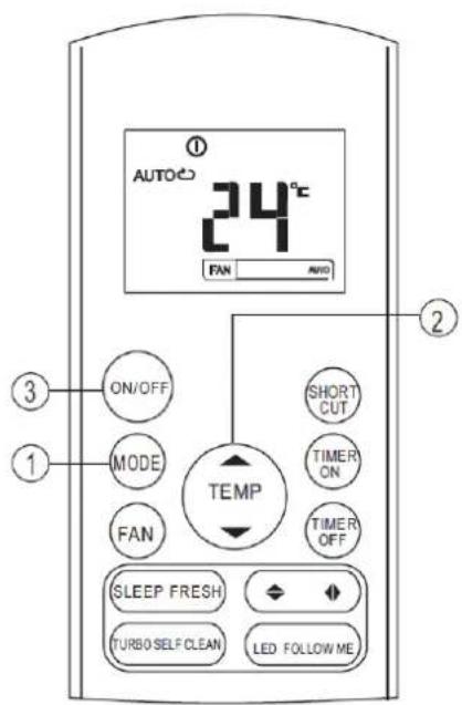 AUTO 24°C FAN AVID ① ② ③ ON/OFF SHORT CUT MODE TIMER ON FAN TIMER OFF TEMP SLEEP FRESH TURBO SELF CLEAN LED FOLLOW ME