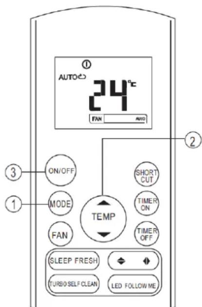 AUTO 24°C FAN AUTO ① ② ③ ON/OFF SHORT CUT MODE TIMER ON FAN TIMER OFF TEMP SLEEP FRESH TURBO SELF CLEAN LED FOLLOW ME