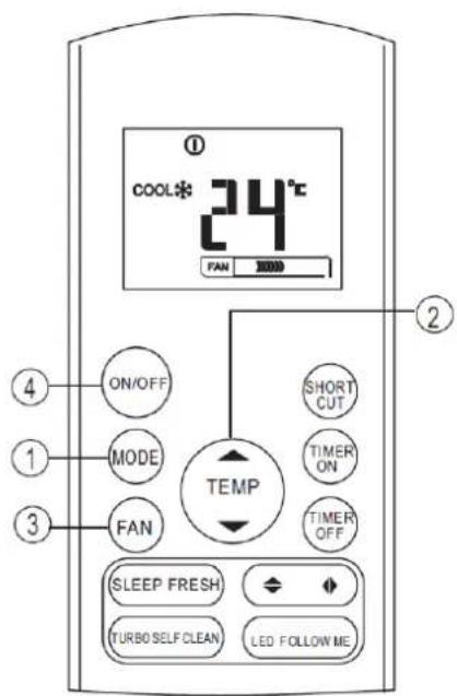 COOL* 24°C FAN 30000 ① ② ④ ON/OFF ① MODE ③ FAN SHORT CUT TIMER ON TIMER OFF TEMP SLEEP FRESH TURBO SELF CLEAN LED FOLLOW ME