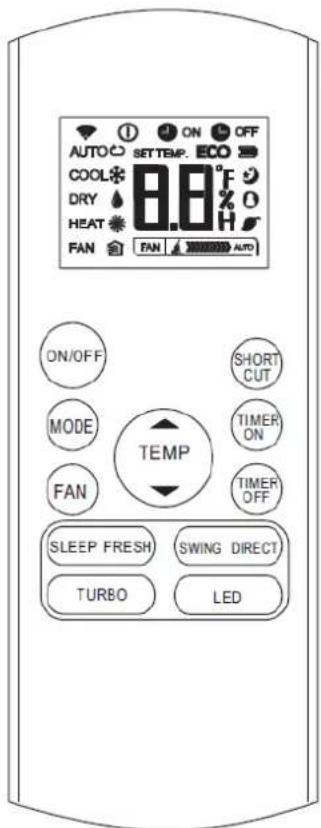 AUTO ON OFF SETTEMP. ECO COOL 8.8°F DRY HEAT FAN FAN AUTO ON/OFF SHORT MODE TIMER FAN ON TEMP TIMER OFF SLEEP FRESH SWING DIRECT TURBO LED
