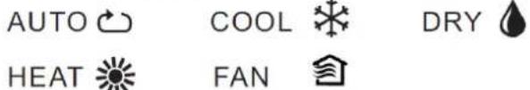 AUTO COOL DRY HEAT FAN